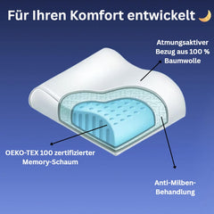 Orthopedisch Nackenstützkissen